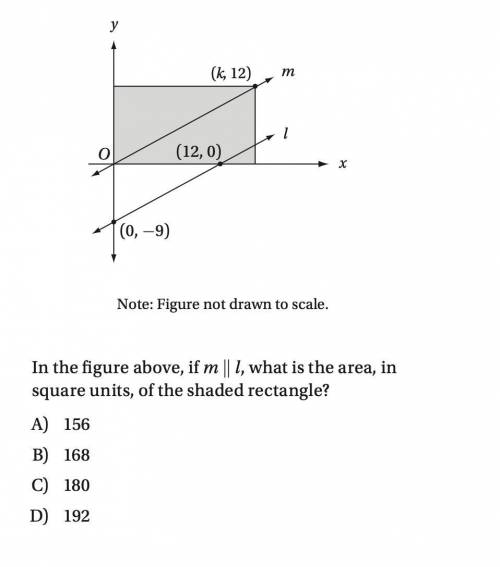 Can someone help me on this?