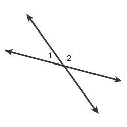 Which relationships describe angles 1 and 2?

Select each correct answer.
adjacent angles
compleme