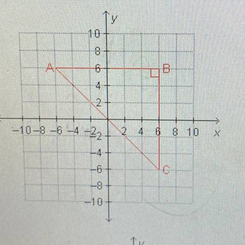 PLEASE HELP FASTWhich graph shows the result of dilating this figure by a factor of 1/3 about t