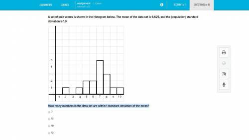 A set of quiz scores is shown in the histogram below. The mean of the data set is 6.625, and the (p