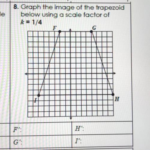Graph the image of the trapezoid

below using a scale factor of
k = 1/4
F:(-2,8)
G:(4,8)
H:(8,-4)