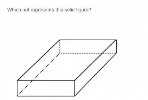 Which net represents this solid figure?