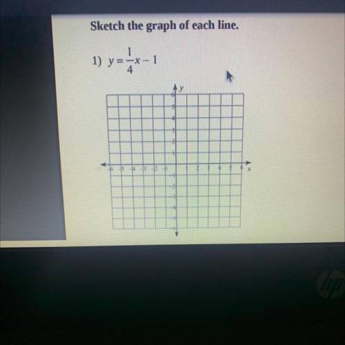 Sketch the graph of each line.