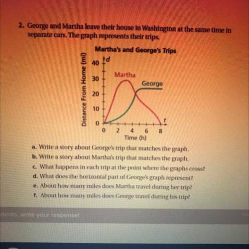 George and Martha leave their house in Washington at the same time in

separate cars. The graph re