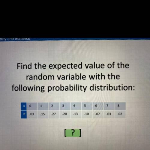 Find the expected value of the

random variable with the
following probability distribution:
X =
0