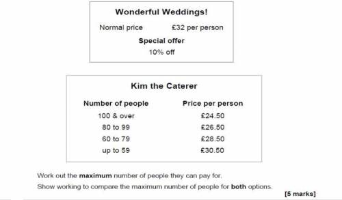 Hayleys and Tom Have £2000 to spend on food at their wedding here are two options