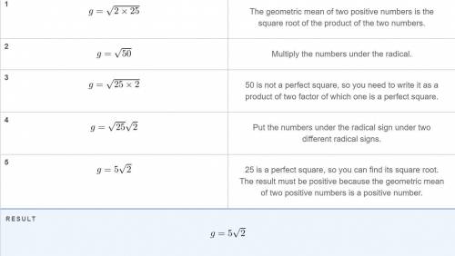 Find the Geometric mean of 2 and 25.