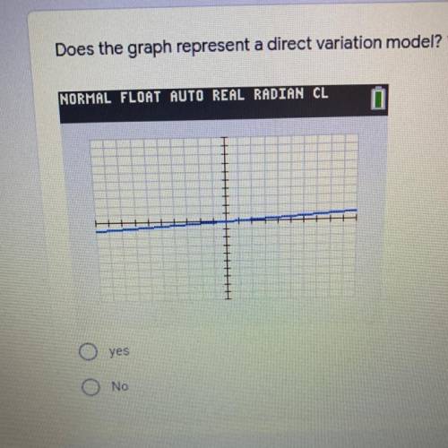 Does the graph represent a direct variation model ? 
yes 
no