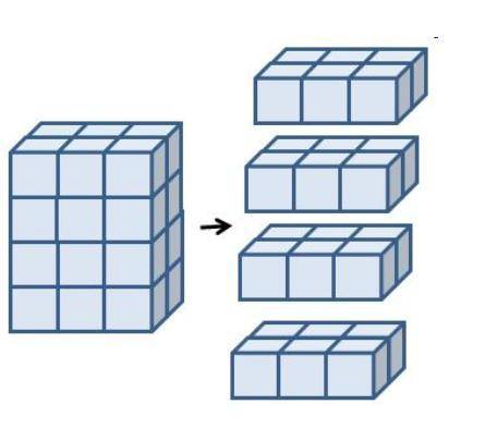 The diagram below shows how you can find the volume of the prism on the left by multiplying the num