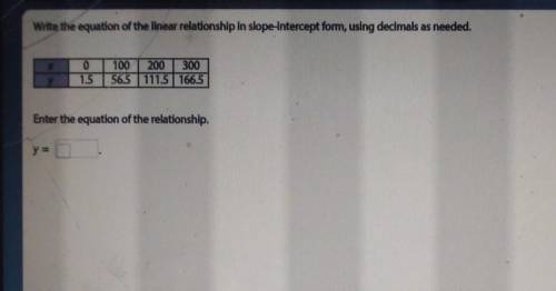 *WILL GIVE PLS HELP.

write the equation of the linear relationship in slope-intercept fo