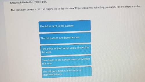 The president vetoes a bill that originated in the House Of Representatives. What happens next? Put
