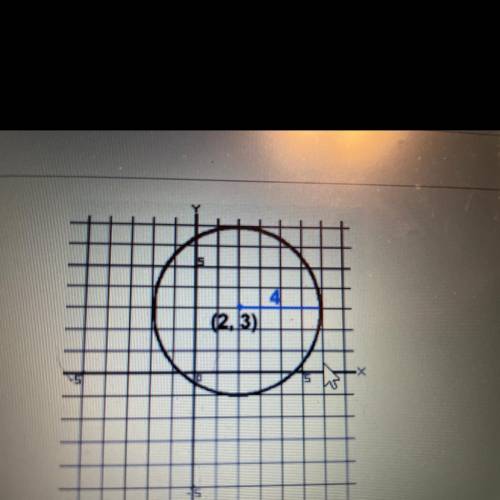 12)

(2.3)
Write the equation of this circle in standard form.
A)
(x - 2)²-(y - 3)² = 4
B)
(x - 2)