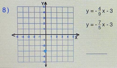 Graph the two equations on the line