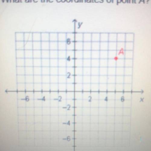 What are the coordinates of point A?
A. (5,4)
B. (4,5)
C. (4,6)
D. (6,4)
