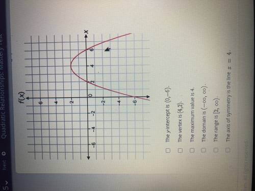 Which statement is true about the function graphed here