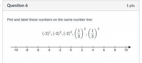 Plot and label these numbers on the same number line:
(-2)1,(-2)2,(-2)3,(13)2,(13)3