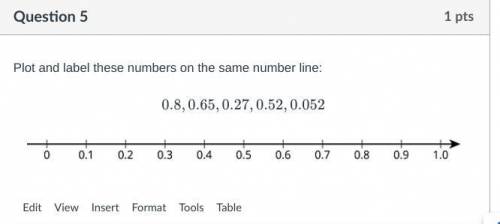 Plot and label these numbers on the same number line:
0.8,0.65,0.27,0.52,0.052