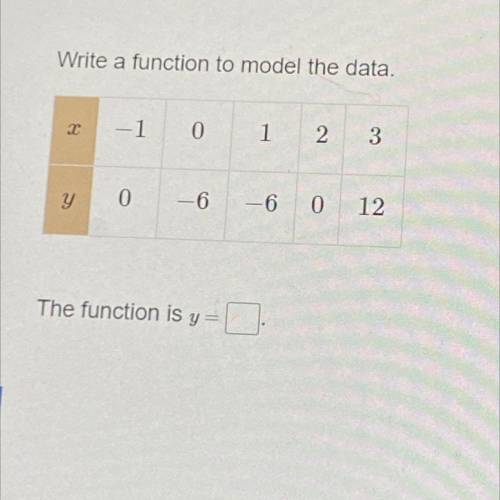 Write a function to model the data.