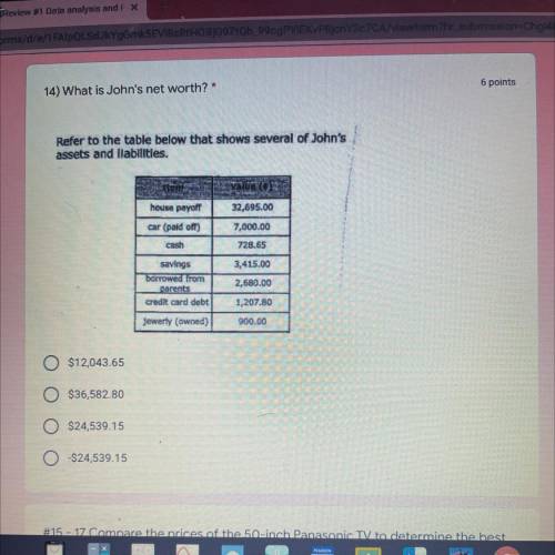 14) What is John's net worth?*

6 points
Refer to the table below that shows several of John's
ass