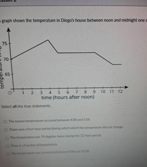 I need help with this question pls anybody?​