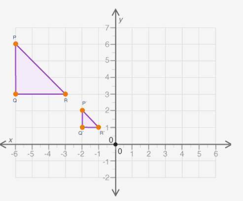 PEASE HELP
What is the scale factor of dilation?
1/2
1/3
1/4
1/5