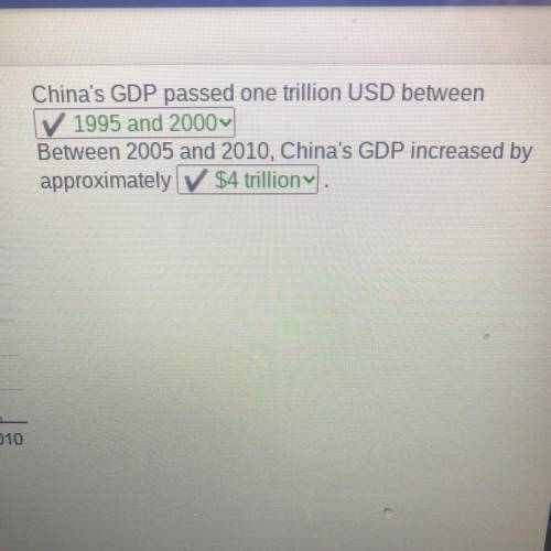 China's GDP passed one -trillion USD between( )

Between 2005 and 2010, China's GDP increased by
a