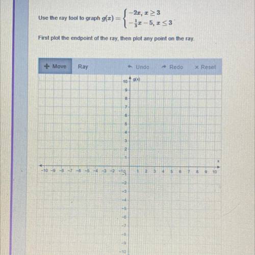 Help please!!! I need help graphing this cuz I don’t know how to do it on Desmos