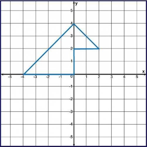 Find the area of the following shape. You must show all work to receive credit.

shape with vertic