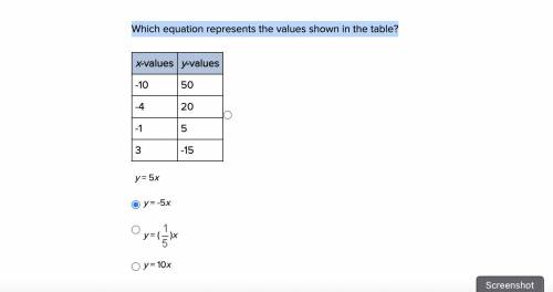 Which equation represents the values shown in the table?

a.y = 5x
b.y = -5x
c.y = ()x
d.y = 10x