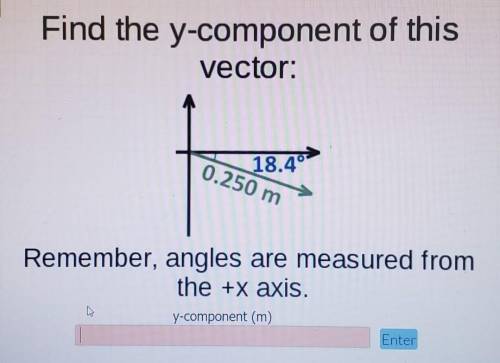 Find the y-component of this

vector:0.250 m18.40Remember, angles are measured fromthe +x axis.y-c