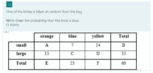 so for blue i got that C is 16, but i dont know how to get the probability (sorry its not many poin