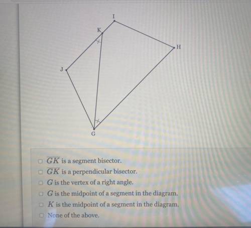 Which of the following statements are true about the diagram ? Please choose correct answers