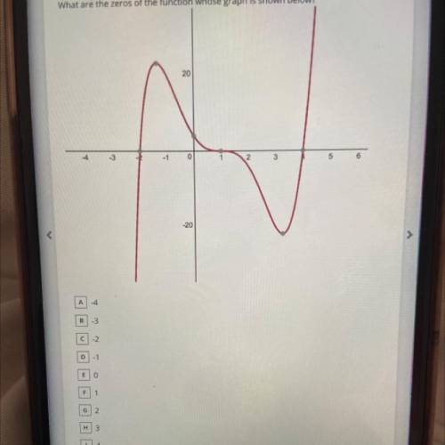 What are the zeros of the function whose graph is shown below?
The last answers are 3 and 4