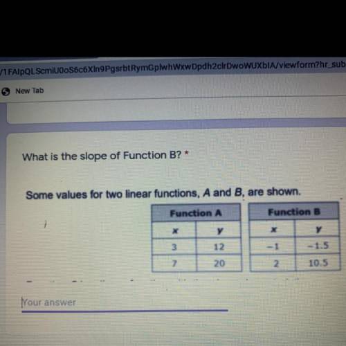 What is the slope of Function B?*