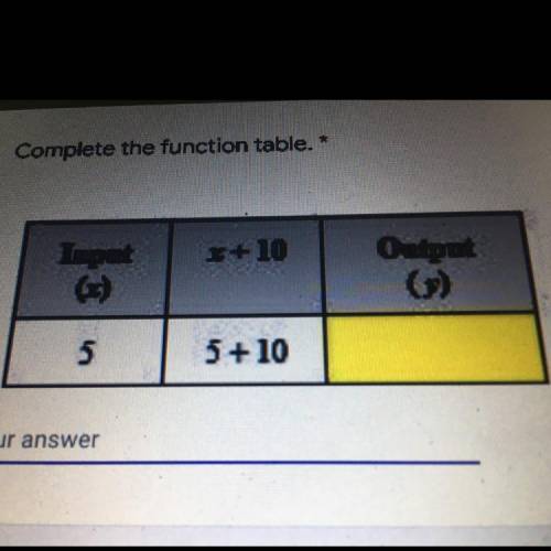 Complete the function table. Please help!