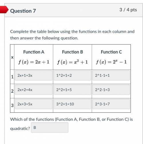 Which of the functions (Function A, Function B, or Function C) is quadratic?