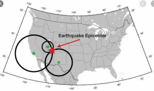 What is the Epicenter (it's about earthquakes)