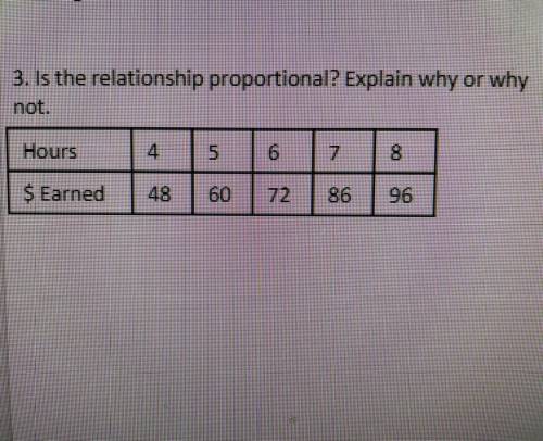 Is the relationship proportional? Explain why or why
not.