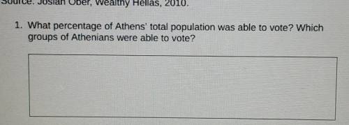 what percentage of Athens total population was able to vote? which groups of athenians were able to