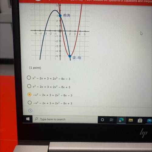 Which equation does the graph represent? (Giving 50 points )
