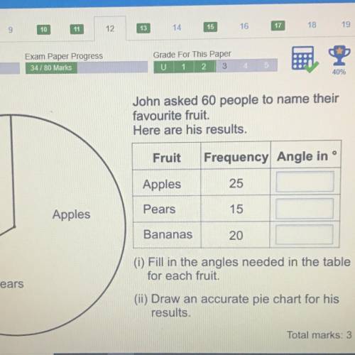 John asked 60 people to name their

favourite fruit.
Here are his results.
o
Fruit
Frequency Angle