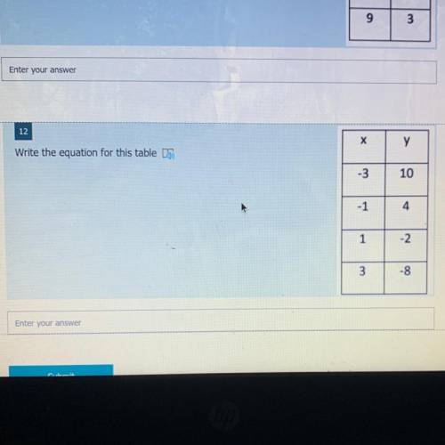 X
y
Write the equation for this table )
-3
10
-1
4
1
-2
3
-8