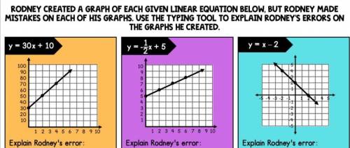 Explain Rodney's Error...