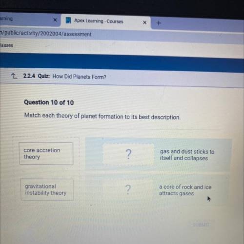 Match each theory of planet formation to its best description.