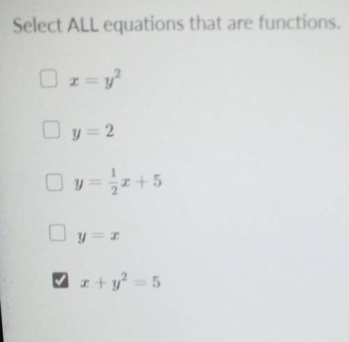 Select ALL equations that are functions.  ​