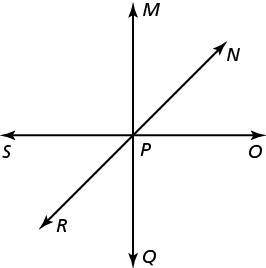 Identify each pair of angles named below as adjacent angles or vertical angles.

(please please he