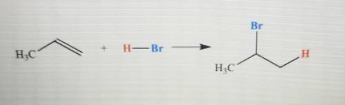 What type of reaction is shown below?A. hydration reaction B.addition reaction​