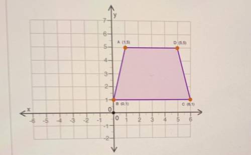 A polygon is shown on the graph:

If the polygon is translated 2 units down and 4 units left, what
