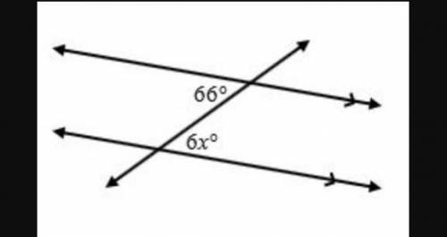 What is the value of x in the diagram below?​