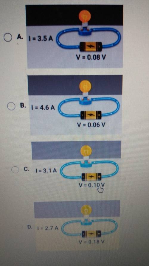 Which circuit would have the most electrical power? ​